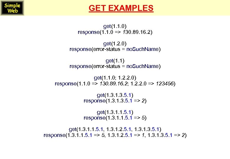 GET EXAMPLES get(1. 1. 0) response(1. 1. 0 => 130. 89. 16. 2) get(1.