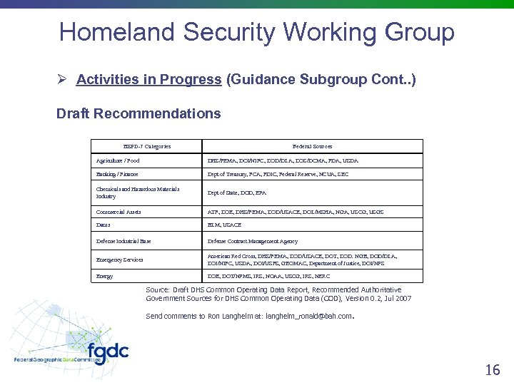 Homeland Security Working Group Ø Activities in Progress (Guidance Subgroup Cont. . ) Draft