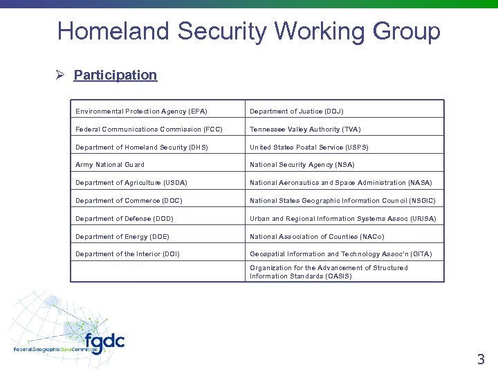 Homeland Security Working Group Ø Participation Environmental Protection Agency (EPA) Department of Justice (DOJ)