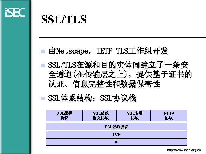 SSL/TLS n 由Netscape，IETF TLS 作组开发 n SSL/TLS在源和目的实体间建立了一条安 全通道(在传输层之上)，提供基于证书的 认证、信息完整性和数据保密性 n SSL体系结构：SSL协议栈 SSL握手 协议 SSL修改