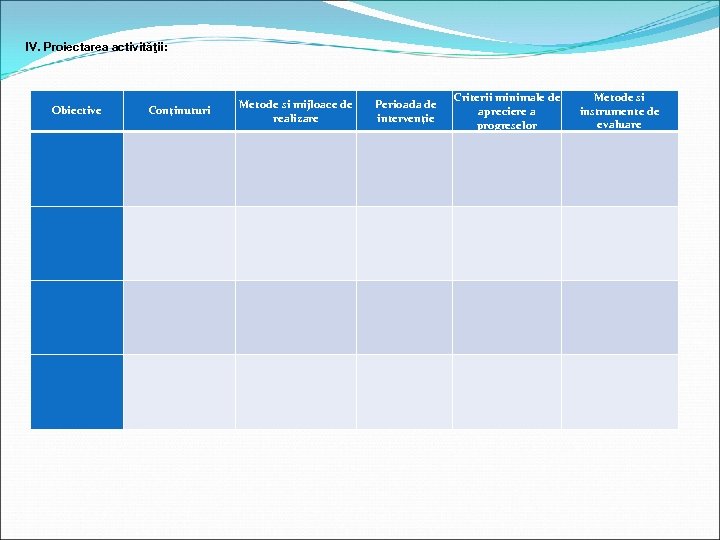 IV. Proiectarea activităţii: Obiective Metode si mijloace de realizare Conținuturi Criterii minimale de apreciere