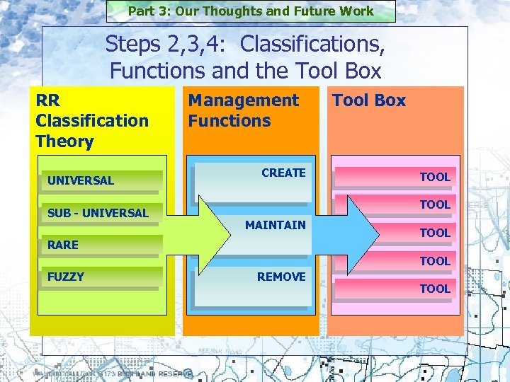 Part 3: Our Thoughts and Future Work Steps 2, 3, 4: Classifications, Functions and