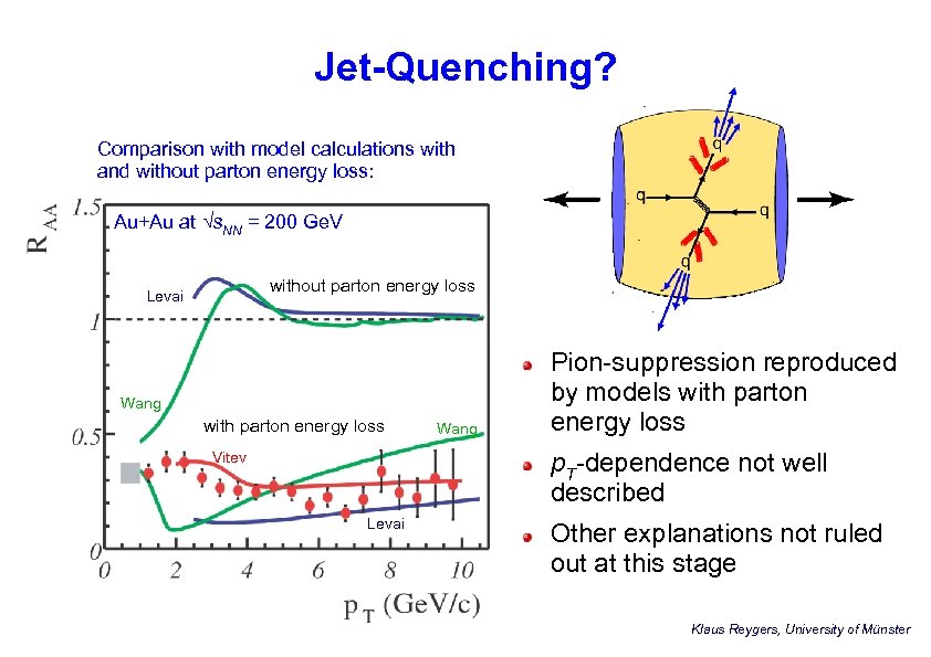 Jet-Quenching? Comparison with model calculations with and without parton energy loss: Au+Au at s.