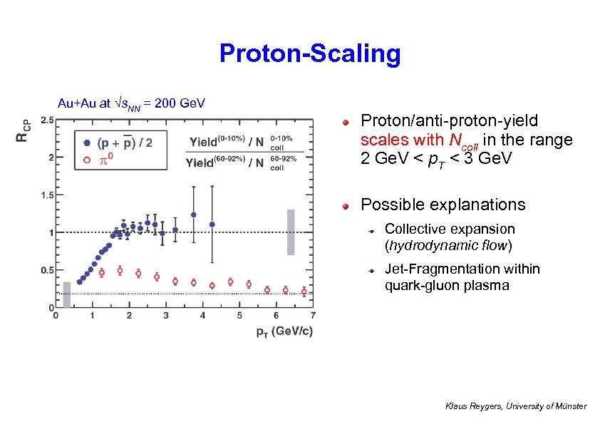 Proton-Scaling Au+Au at s. NN = 200 Ge. V Proton/anti-proton-yield scales with Ncoll in