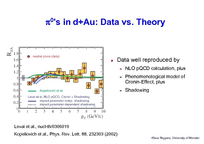 p 0's in d+Au: Data vs. Theory Data well reproduced by NLO p. QCD