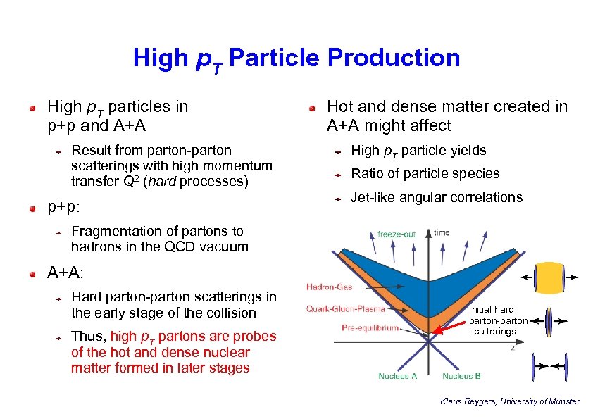 High p. T Particle Production High p. T particles in p+p and A+A Result