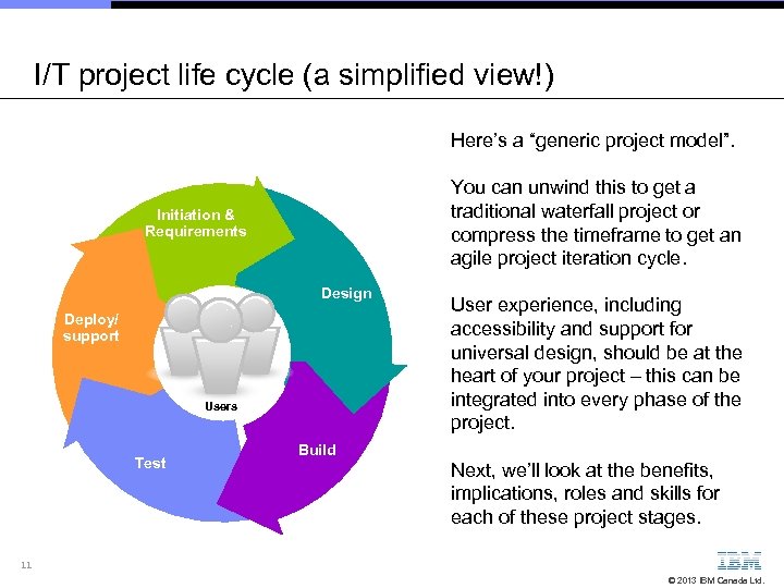 I/T project life cycle (a simplified view!) Here’s a “generic project model”. You can