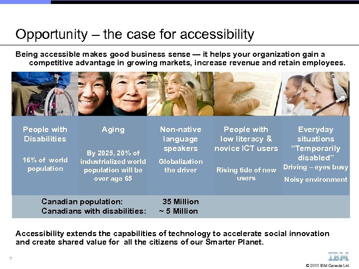 Opportunity – the case for accessibility Being accessible makes good business sense — it