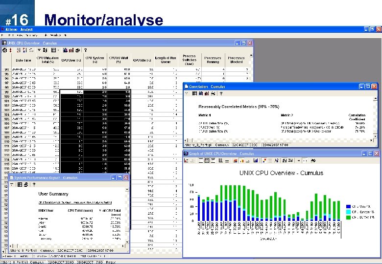 # 16 of 30 Capacity Management for Virtual Systems it. SMF Norway Master Sep