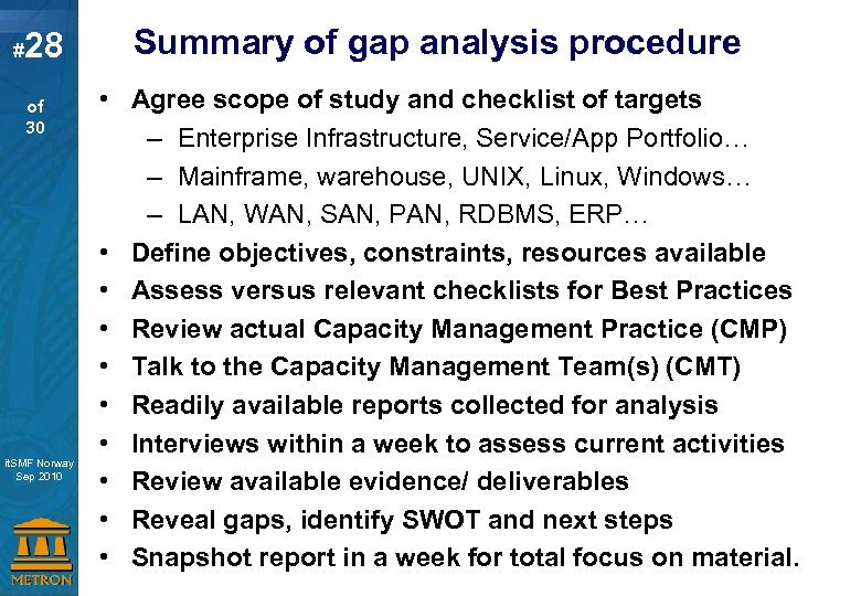 # 28 of 30 Capacity Management for Virtual Systems it. SMF Norway Master Sep