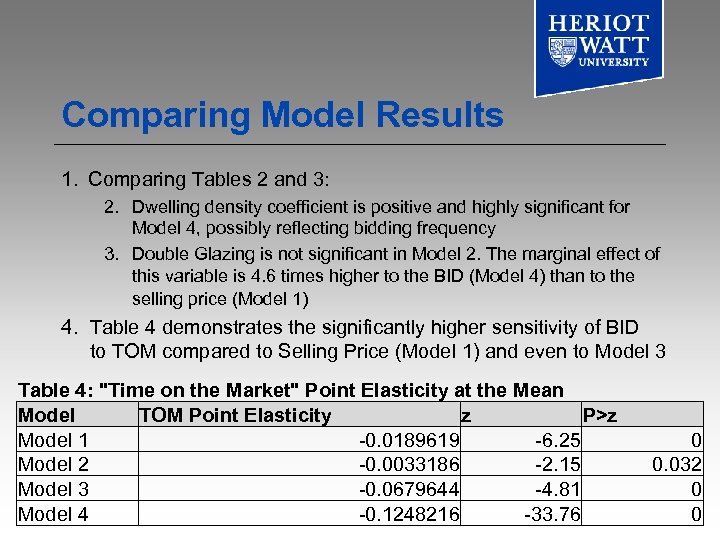 Comparing Model Results 1. Comparing Tables 2 and 3: 2. Dwelling density coefficient is