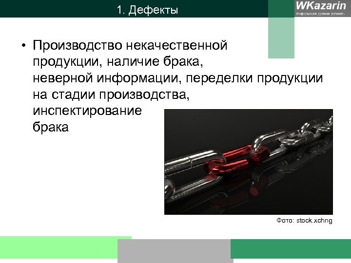 1. Дефекты • Производство некачественной продукции, наличие брака, неверной информации, переделки продукции на стадии