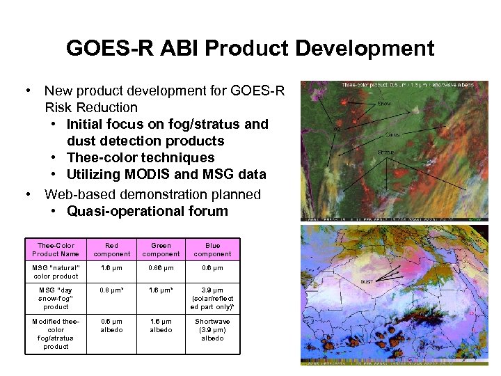 GOES-R ABI Product Development • New product development for GOES-R Risk Reduction • Initial