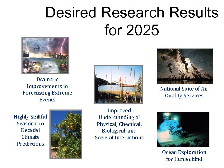 Desired Research Results for 2025 Dramatic Improvements in Forecasting Extreme Events Highly Skillful Seasonal