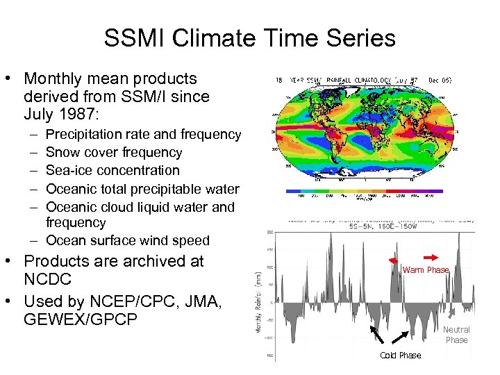SSMI Climate Time Series • Monthly mean products derived from SSM/I since July 1987: