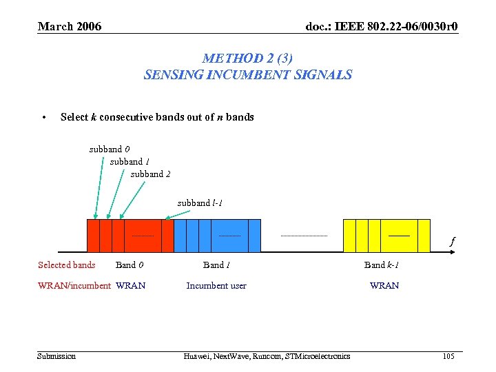 March 2006 doc. : IEEE 802. 22 -06/0030 r 0 METHOD 2 (3) SENSING