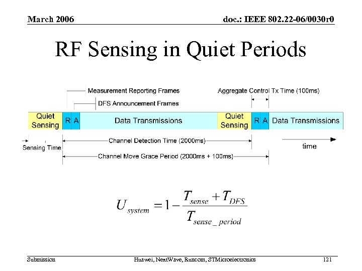 March 2006 doc. : IEEE 802. 22 -06/0030 r 0 RF Sensing in Quiet