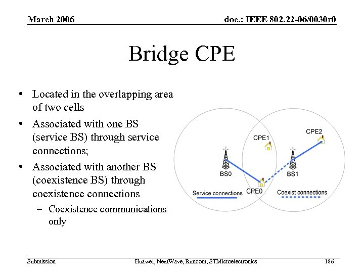March 2006 doc. : IEEE 802. 22 -06/0030 r 0 Bridge CPE • Located