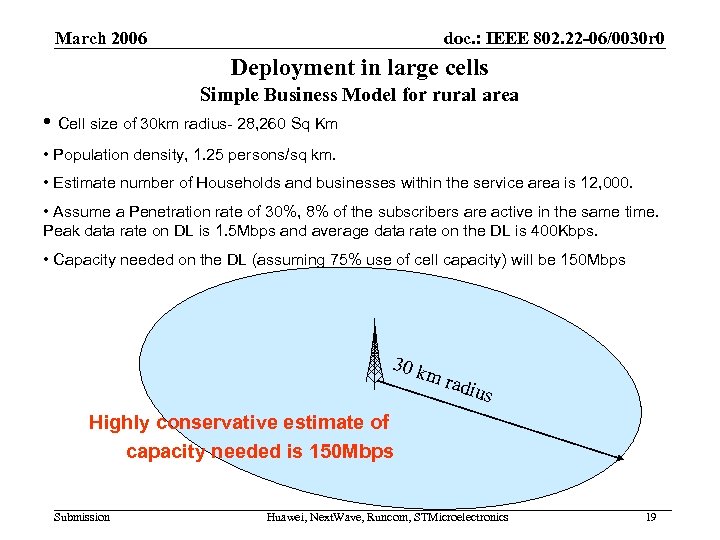 March 2006 doc. : IEEE 802. 22 -06/0030 r 0 Deployment in large cells