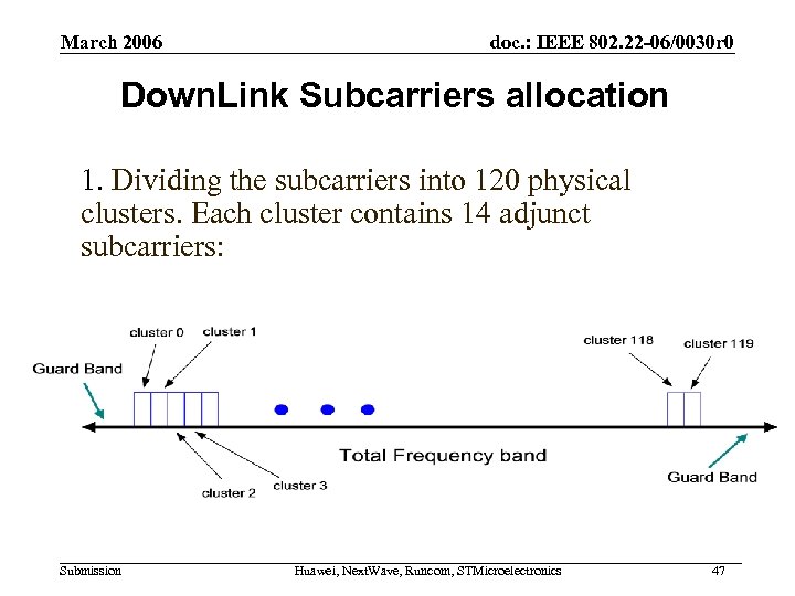 March 2006 doc. : IEEE 802. 22 -06/0030 r 0 Down. Link Subcarriers allocation