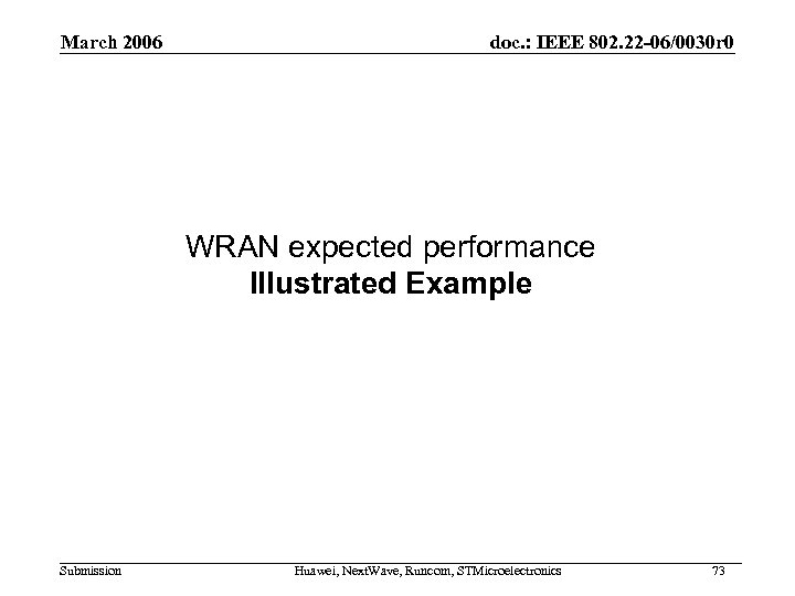 March 2006 doc. : IEEE 802. 22 -06/0030 r 0 WRAN expected performance Illustrated