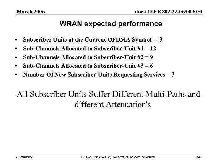 March 2006 doc. : IEEE 802. 22 -06/0030 r 0 WRAN expected performance •