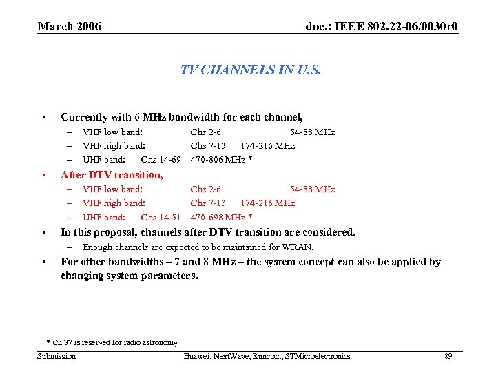 March 2006 doc. : IEEE 802. 22 -06/0030 r 0 TV CHANNELS IN U.