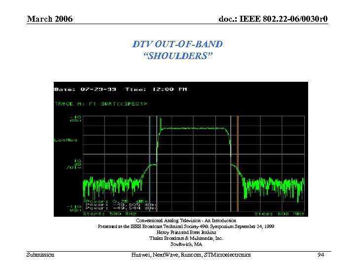 March 2006 doc. : IEEE 802. 22 -06/0030 r 0 DTV OUT-OF-BAND “SHOULDERS” Conventional