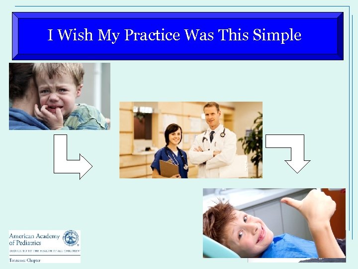 I Wish My Practice Was This Simple 