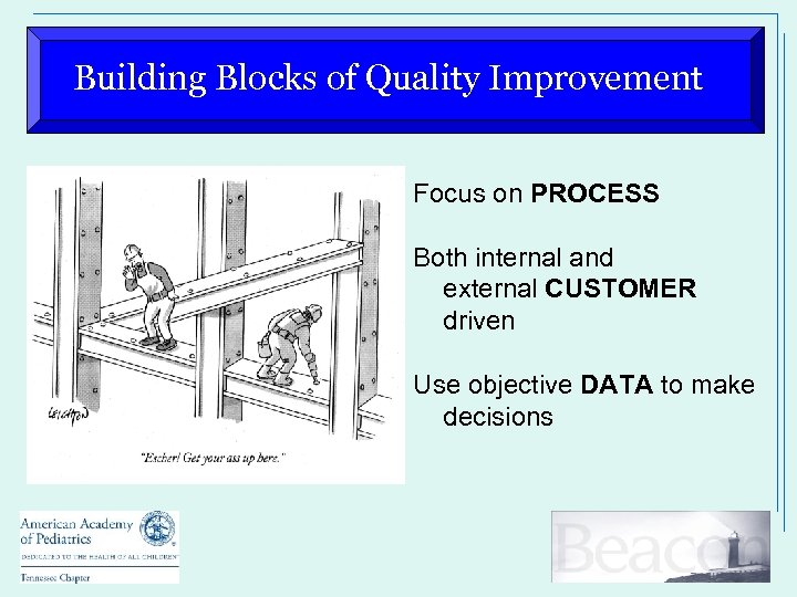 Building Blocks of Quality Improvement Focus on PROCESS Both internal and external CUSTOMER driven