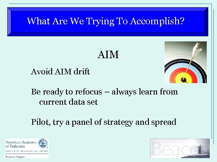 What Are We Trying To Accomplish? AIM Avoid AIM drift Be ready to refocus