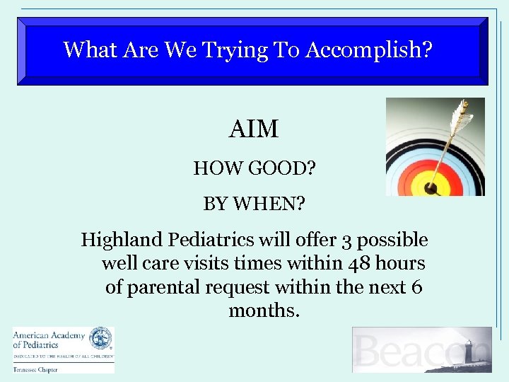 What Are We Trying To Accomplish? AIM HOW GOOD? BY WHEN? Highland Pediatrics will