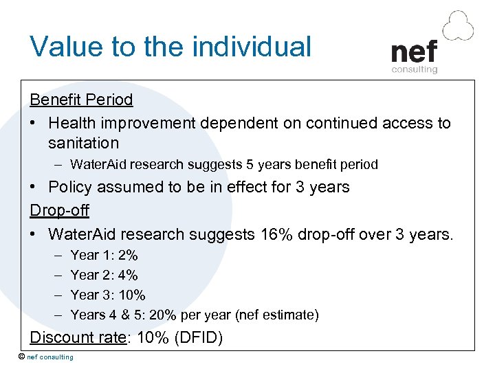 Value to the individual Benefit Period • Health improvement dependent on continued access to