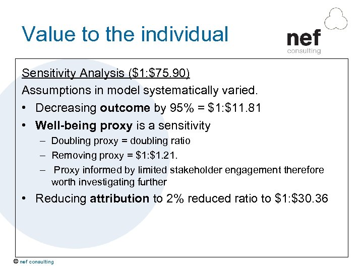 Value to the individual Sensitivity Analysis ($1: $75. 90) Assumptions in model systematically varied.