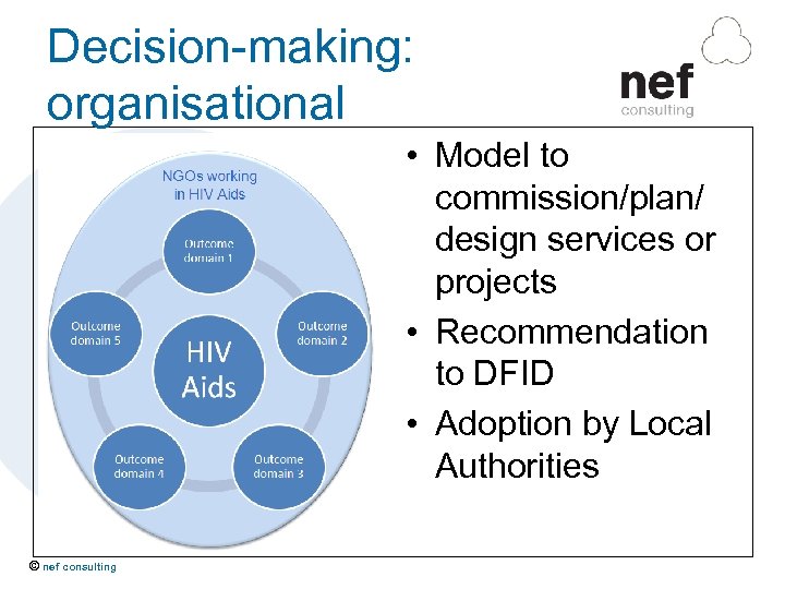 Decision-making: organisational • Model to commission/plan/ design services or projects • Recommendation to DFID