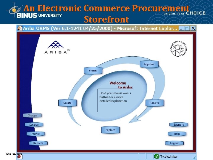 An Electronic Commerce Procurement Storefront Bina Nusantara 