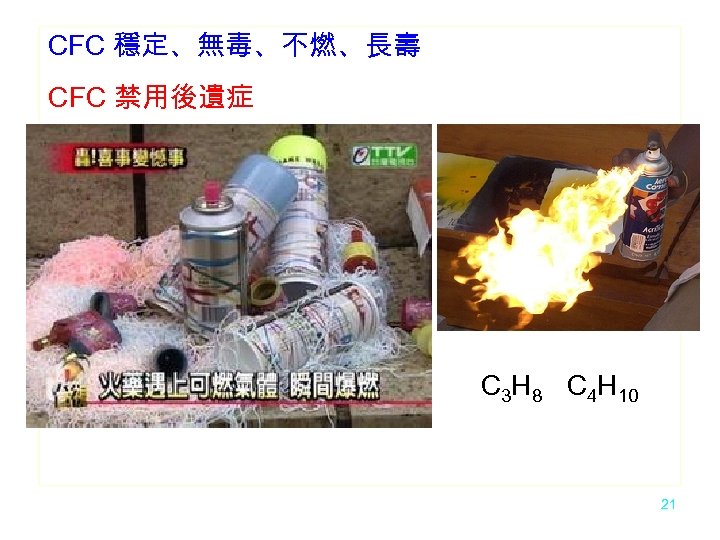 CFC 穩定、無毒、不燃、長壽 CFC 禁用後遺症 C 3 H 8 C 4 H 10 21 