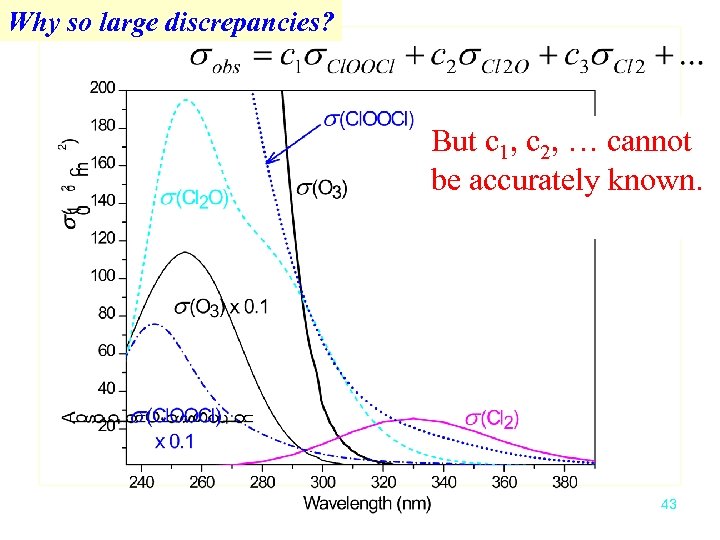 Why so large discrepancies? But c 1, c 2, … cannot be accurately known.