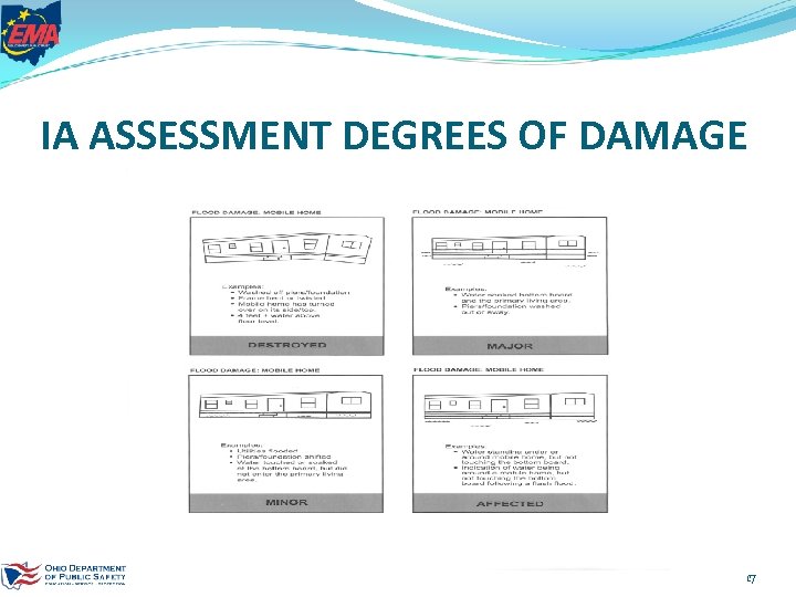 IA ASSESSMENT DEGREES OF DAMAGE 17 