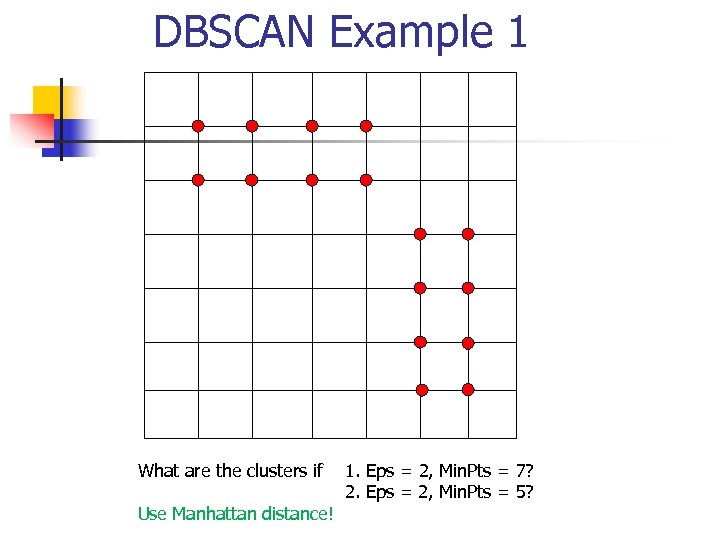 DBSCAN Example 1 What are the clusters if Use Manhattan distance! 1. Eps =