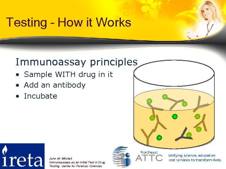 Testing – How it Works Immunoassay principles Y Y John M. Mitchell Immunoassays as