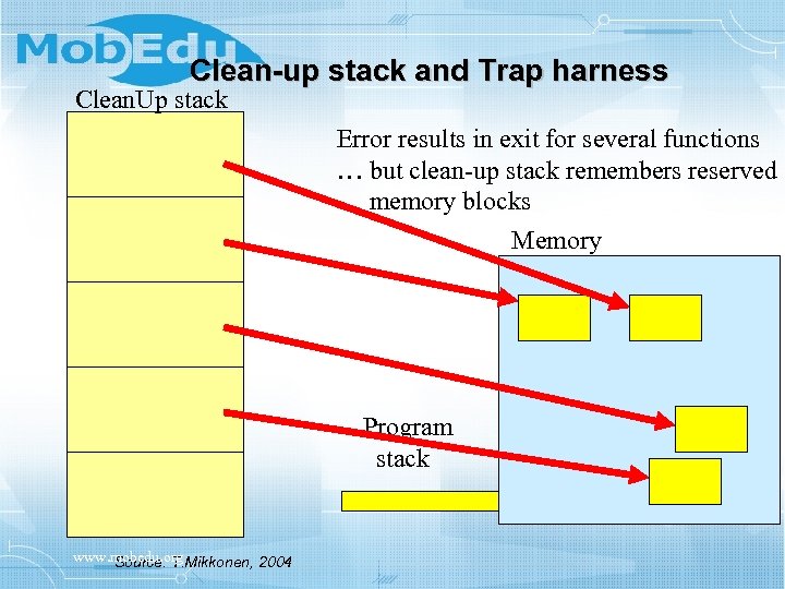 Clean-up stack and Trap harness Clean. Up stack Error results in exit for several