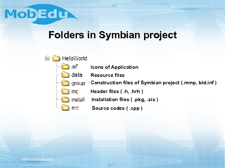 Folders in Symbian project Icons of Application Resource files Construction files of Symbian project