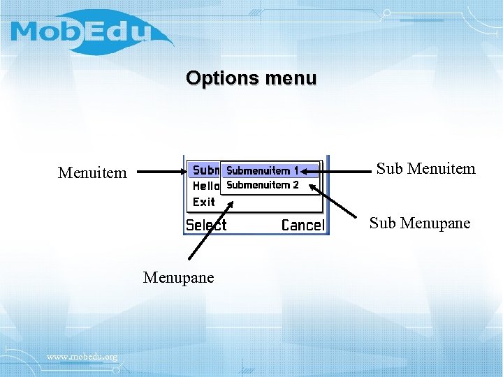 Options menu Sub Menuitem Sub Menupane www. mobedu. org 