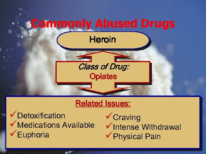 Commonly Abused Drugs Heroin Class of Drug: Opiates Related Issues: üDetoxification üMedications Available üEuphoria