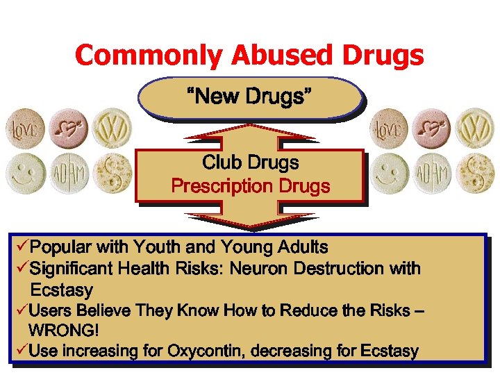 Commonly Abused Drugs “New Drugs” Club Drugs Prescription Drugs üPopular with Youth and Young