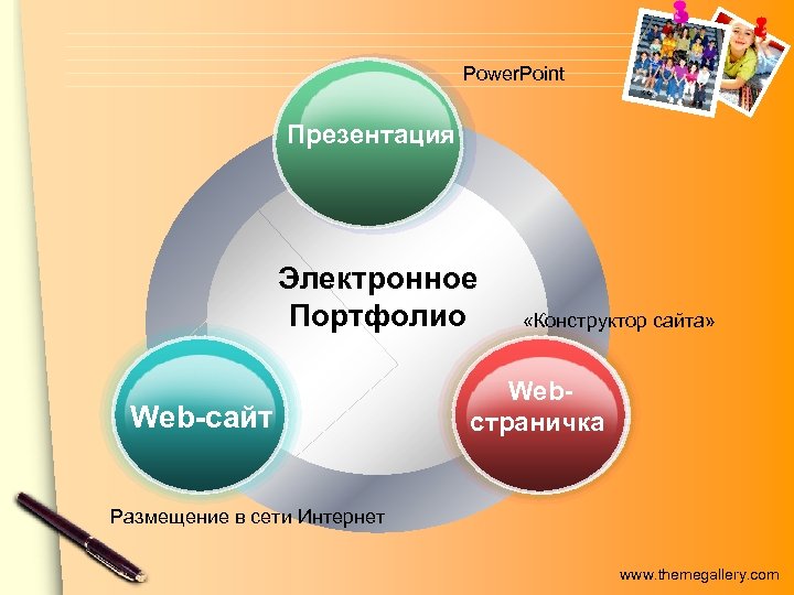 Электронное портфолио учителя