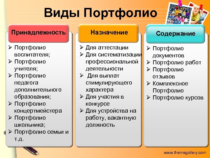 Электронное портфолио педагога образец