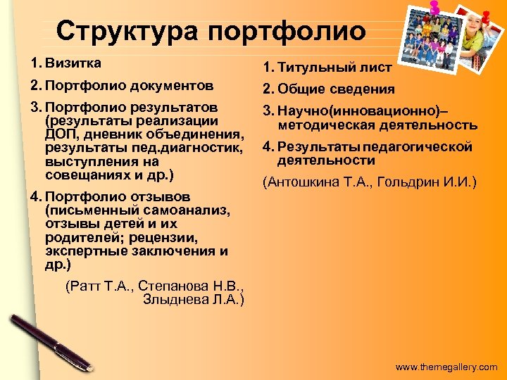 Структура портфолио