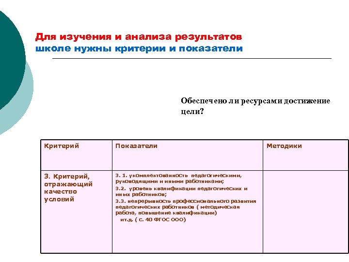 Критерии достижения целей проекта